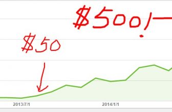 Adsense廣告收入：每月從$5增加到$500的百倍增益經驗 – 心動不如行動！