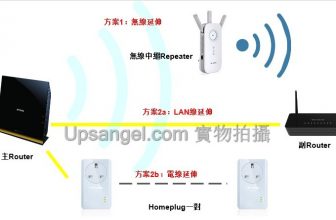 一看就懂：如何解決WIFI死角、新一年無線信號滿全家
