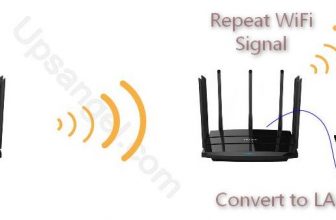 用$1400突破700Mbps實際WiFi傳輸速度！挑戰全港最平、最快、覆蓋最強的MU-MIMO Router方案