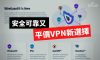 VYPRVPN 測試 評價