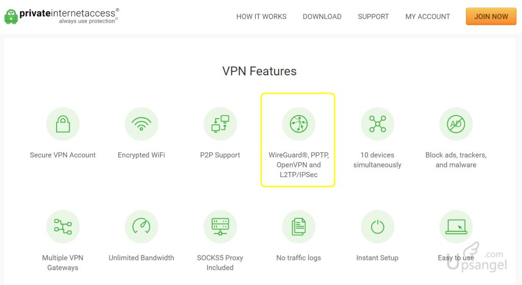 PIA VPN 模式