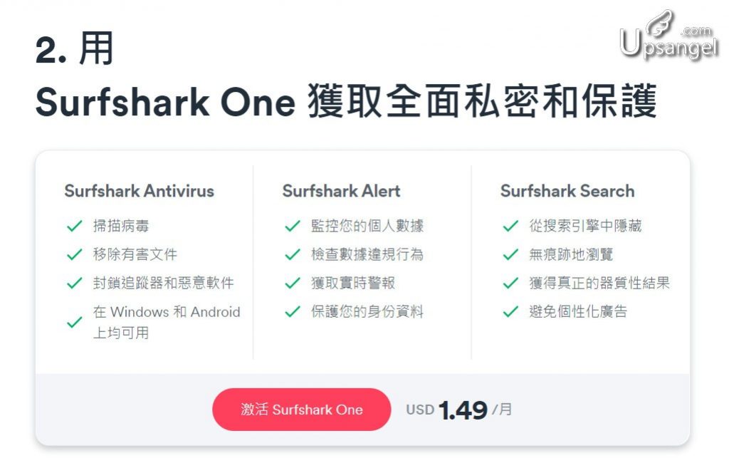 Surfshark One 價錢