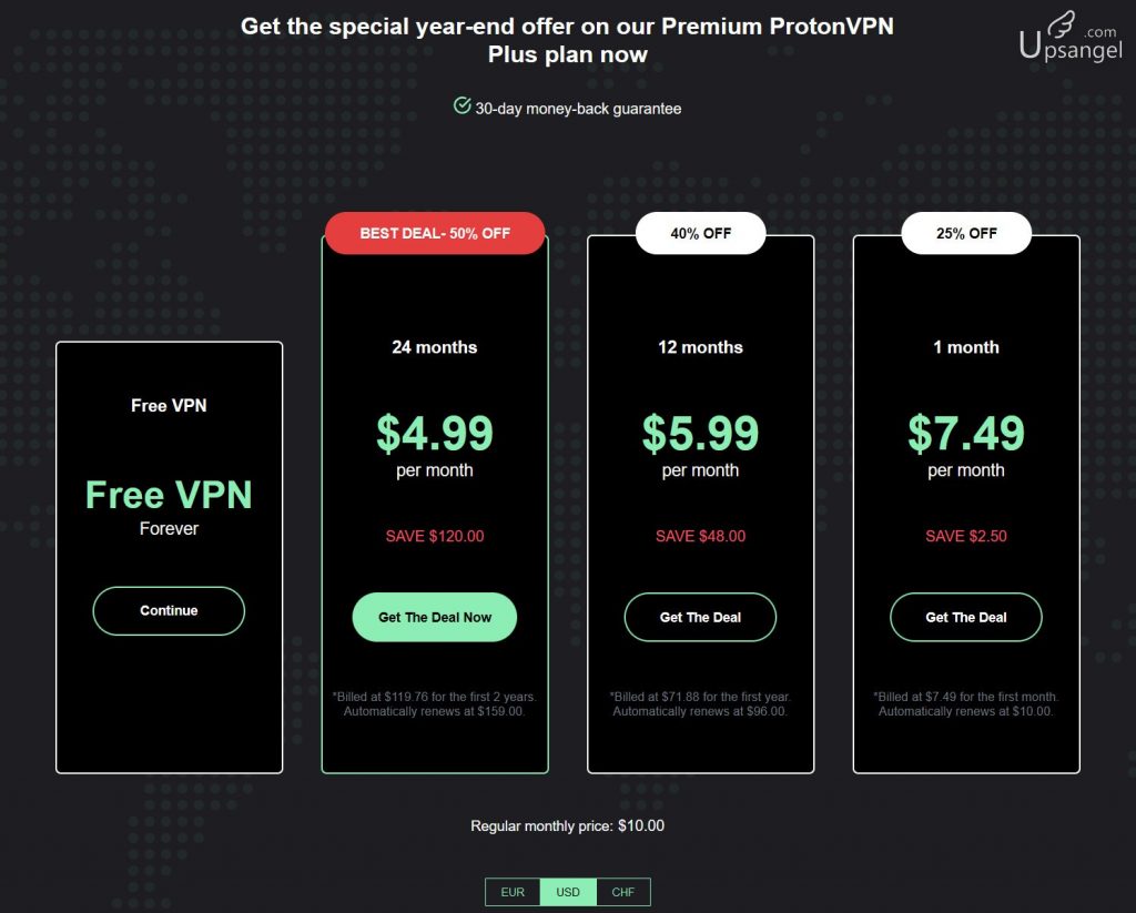 PROTON VPN 優惠 價錢