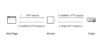 利用Cloudflare Worker部署VLESS翻牆代理的代碼學習：Zizifn’s edgetunnel repo