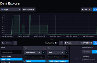 MQTT+Node-RED + InfluxDB 可視化OpenWRT的系統數據