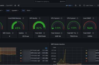 利用 Prometheus + Grafana 打造超專業級的OpenWRT監控面板