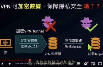 VPN真的有用嗎？拆解三個最常見的VPN宣傳話術（和三個真正VPN的真實用途）