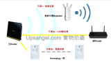 一看就懂：如何解決WIFI死角、新一年無線信號滿全家