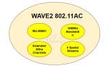 WAVE2 802.11ac 路由器真的可以加速WIFI嗎？你需要從WAVE1升級到WAVE2嗎？- 2018年買路由器必讀 Part3