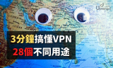 3分鐘搞懂VPN是什麼、28個不知道會吃虧的VPN用途