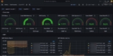 利用 Prometheus + Grafana 打造超專業級的OpenWRT監控面板