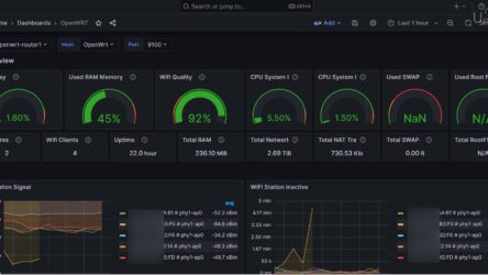 利用 Prometheus + Grafana 打造超專業級的OpenWRT監控面板