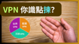 別再只比較Surfshark和NordVPN了！「VPN終極指南」揭秘聯盟行銷真相？